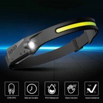 Си Смарт Техолоджи ООД