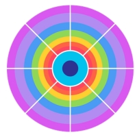 Biofield Care Bulgaria