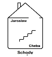 Usługi spawalnicze Jarosław Cheba