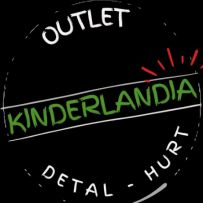 Kinderlandia Katarzyna Nowacka