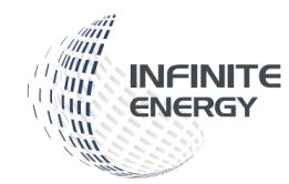 Infinite-Energy Technology Sp. z o.o.