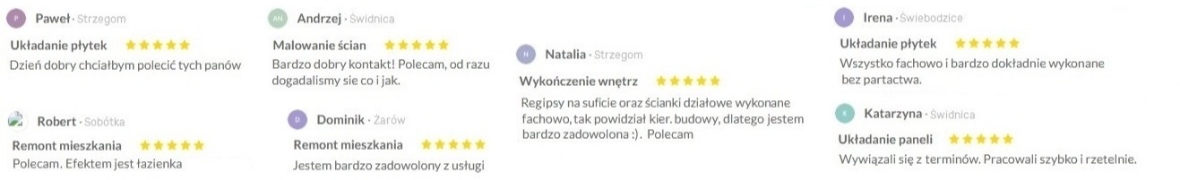 dobrze nie znaczy drogo