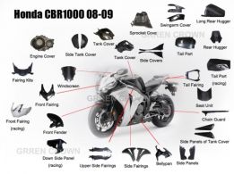 Moto - Garaż Wlkp