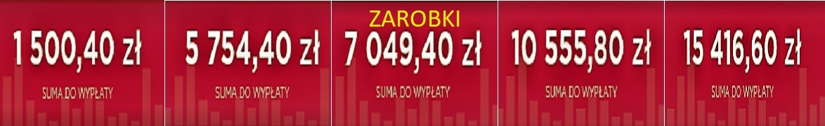 Łukasz Praca Zdalna