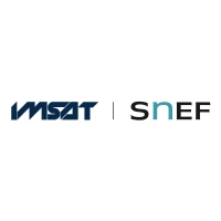 IMSAT SA