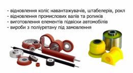 Вавілон-777 ТОВ