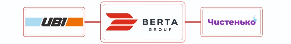 BERTA group