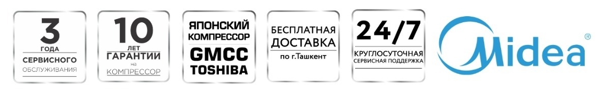 Climat Academy